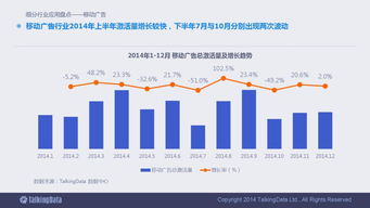 2014年移動互聯(lián)網(wǎng)數(shù)據(jù)報告 90頁深度洞察