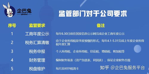 公司注冊(cè)代辦 法人到底需不需要到場(chǎng)？商友必知的代理服務(wù)真相